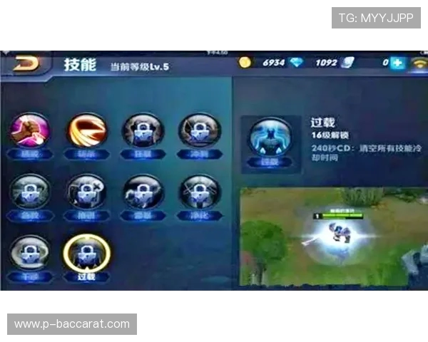 夜叉角色设定与技能玩法深度解析及其在游戏中的战斗策略应用 夜叉角色设定与技能玩法深度解析及其在游戏中的战斗策略应用