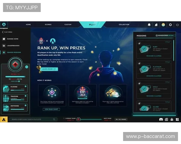 基于Steam平台FPS游戏节点数分析及其对玩家体验的影响研究